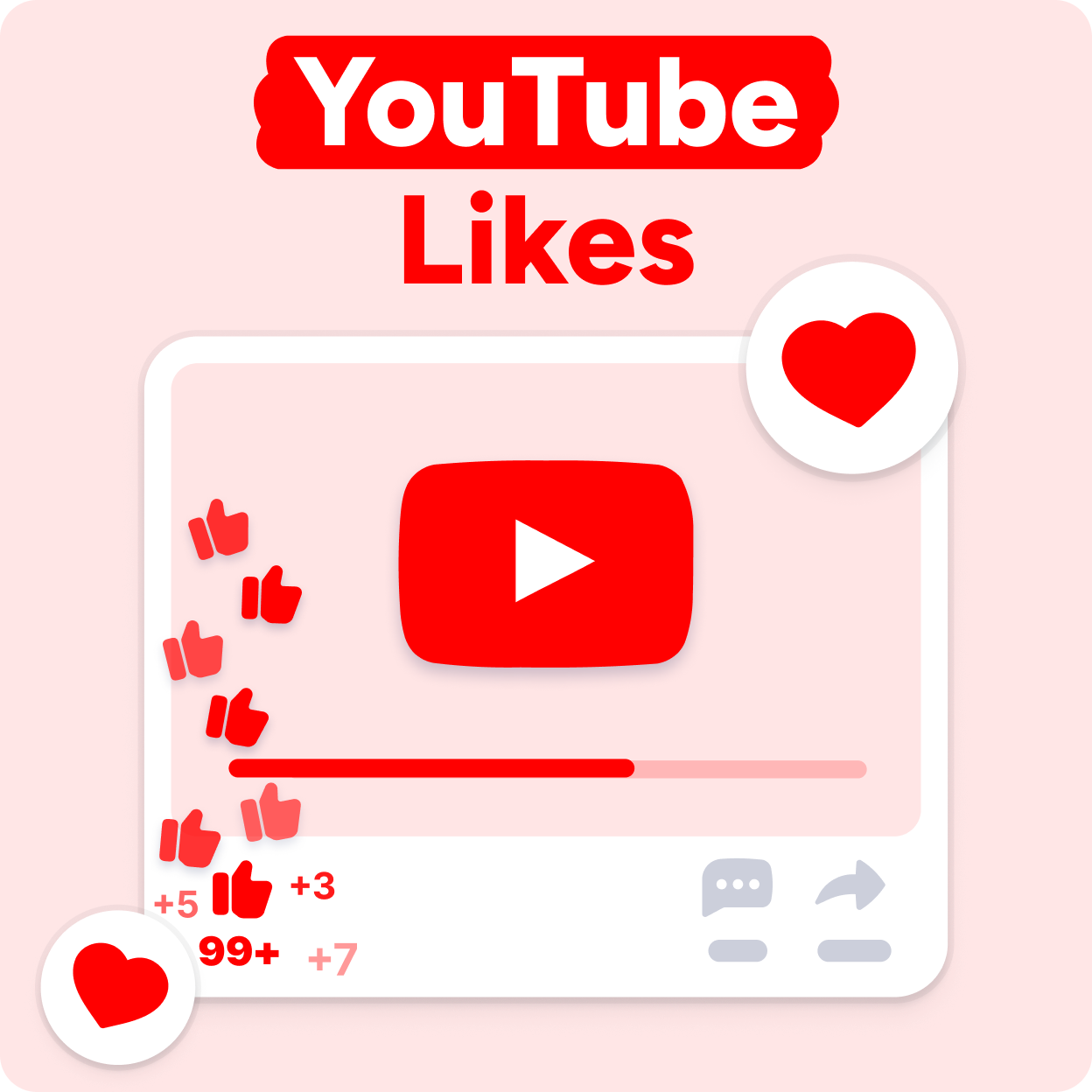YouTube Bundle kaufen Mockup